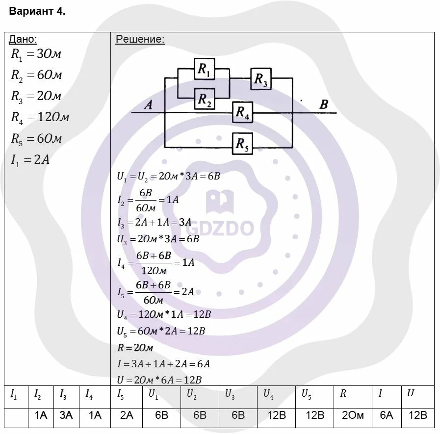 Тест электрическая цепь 8 класс. Ср-32 расчет электрических цепей 8 класс. Ср-32 расчет электрических цепей решение. Ср-32 расчет электрических цепей 3 вариант. Ср 36 расчет электрических цепей 8 класс.