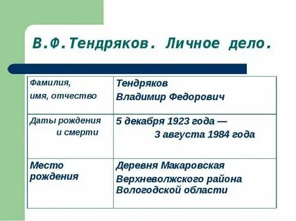 Пара гнедых тендряков краткое