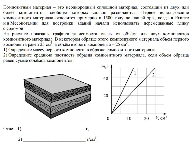 Композитный материал это неоднородный сплошной. Композит образцы. Плотность композитного материала. Сплошной материал.