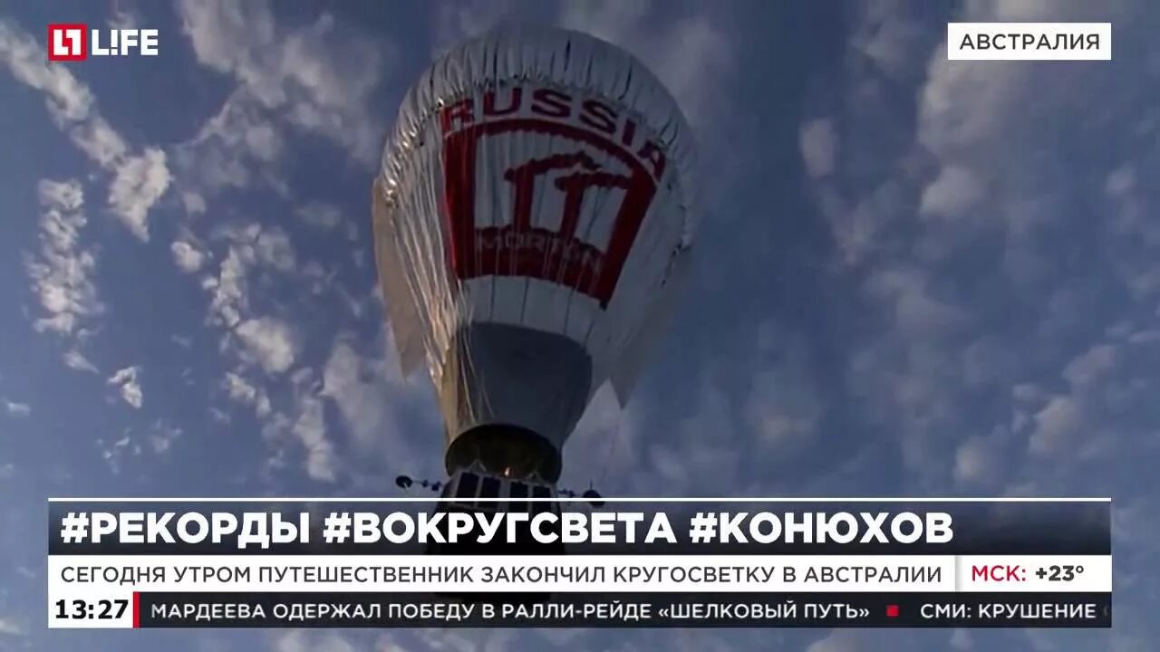 Конюхов облетел на воздушном. Фёдор конюхов на воздушном шаре вокруг света. кругосветное путешествие конюхова на воздушном шаре. конюхов на воздушном шаре кругосветка.