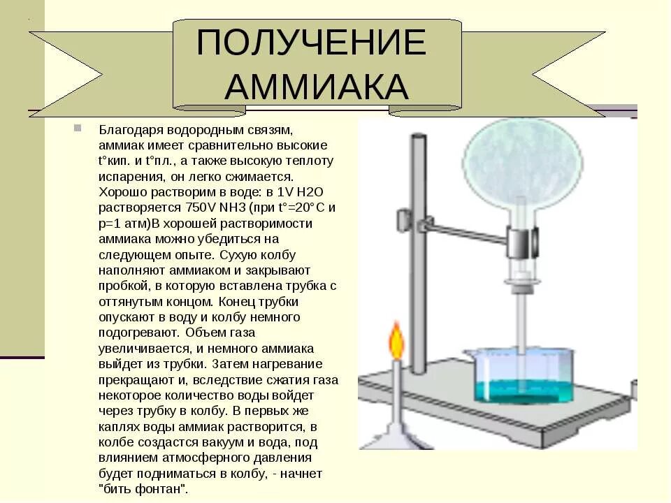 Аммиак можно определить. Растворение аммиака в воде. Получение воды из аммиака. Водный аммиак получение. Растворение аммиака в воде опыт.