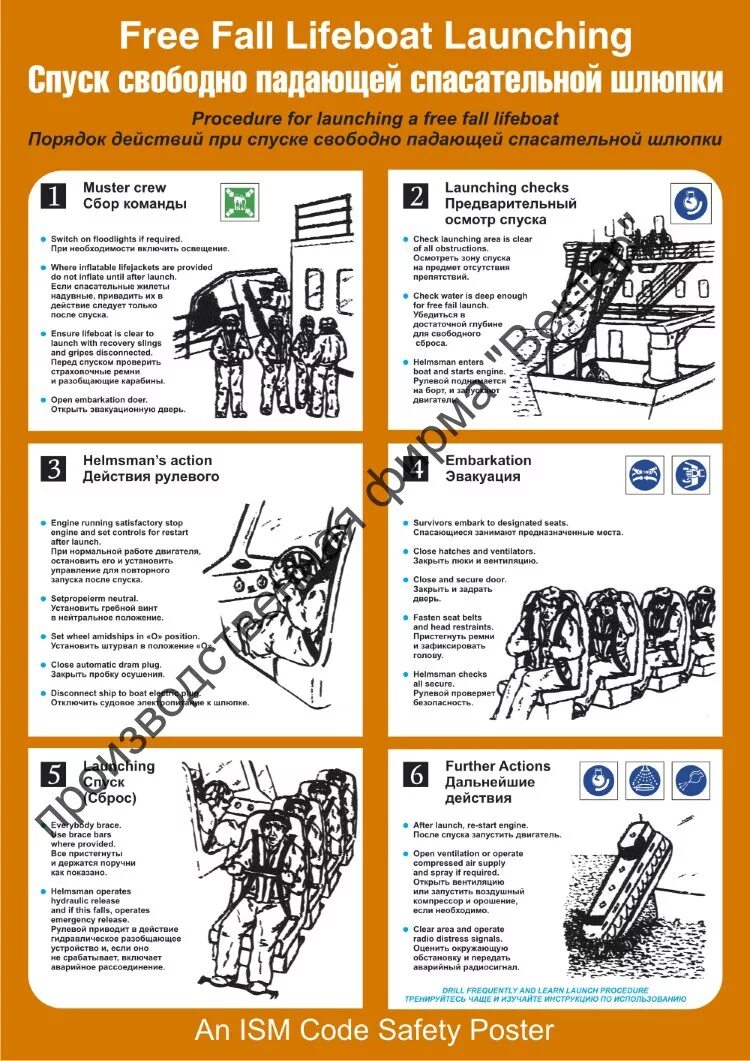 Инструкция по спуску. IMO плакат спуск спасательной шлюпки. Инструкция по спуску шлюпки. Порядок спуска спасательной шлюпки. Инструкция по спуску шлюпки свободного падения