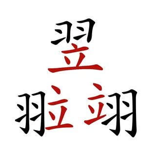 Chinese characters