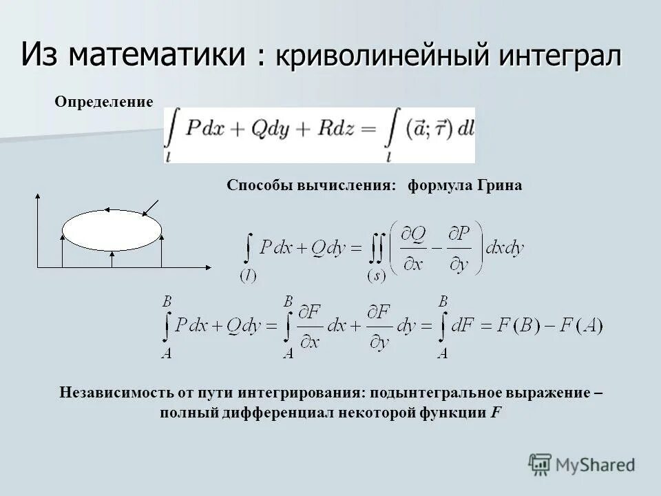 2 2 через интеграл. Формула грина криволиненйый интегра. вычисление криволинейных интегралов. формула грина.. вычислить криволинейный интеграл по формуле грина. полный дифференциал функции в криволинейном интеграле.