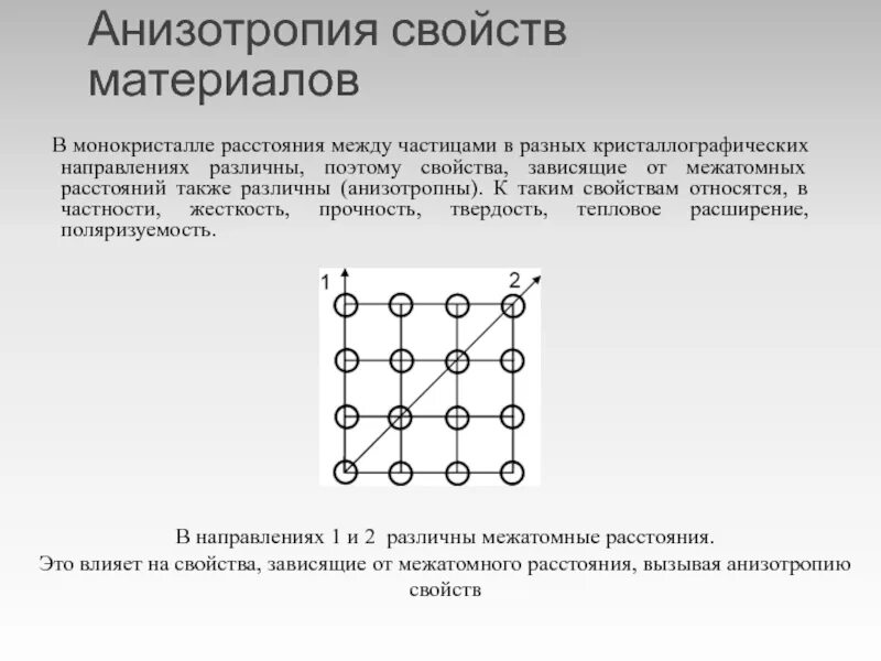 Анизотропность монокристаллов. Анизотропия свойств монокристаллов.. Анизотропия физических свойств монокристаллов.. Структура анизотропии свойств. Зависимость свойств кристалла от направления