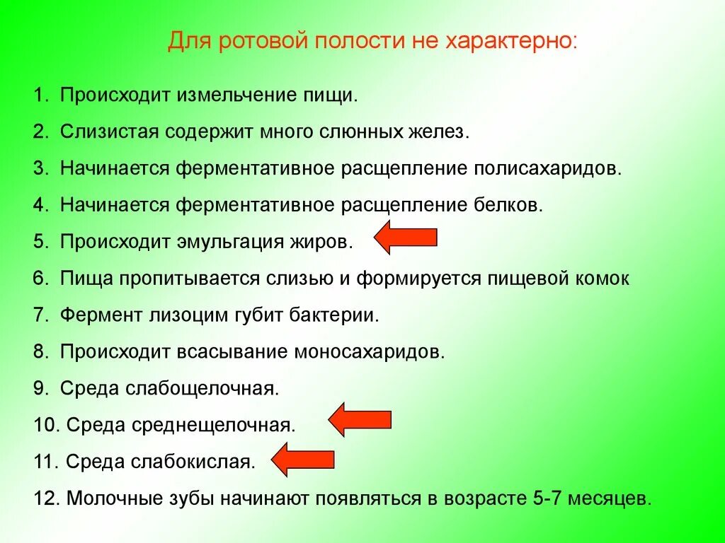 Ротовая полость начало расщепления. В ротовой полости начинается ферментативное расщепление. Расщепление жиров начинается в ротовой полости. Для ротовой полости характерно:. В ротовой полости происходит расщепление чего.