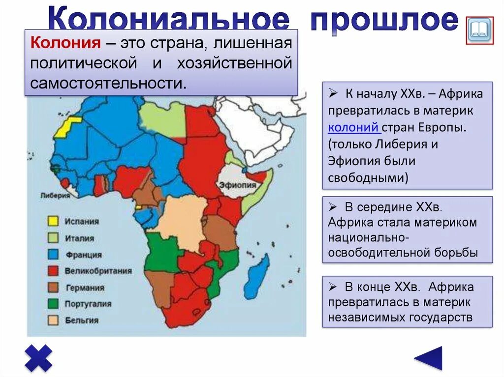 Колонии европейских государств. Африканские страны колонии. Современные страны колонии. Страны Африки колонии. Колониальные владения африки