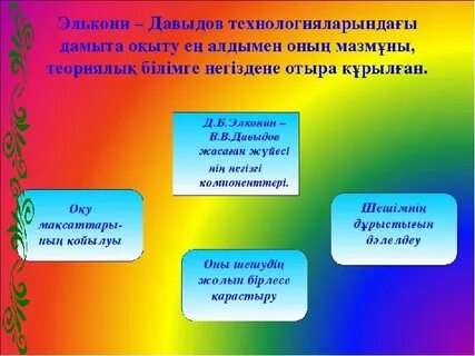 Сынып сағаттық жүйені реформалауды алғаш ұсынған кім