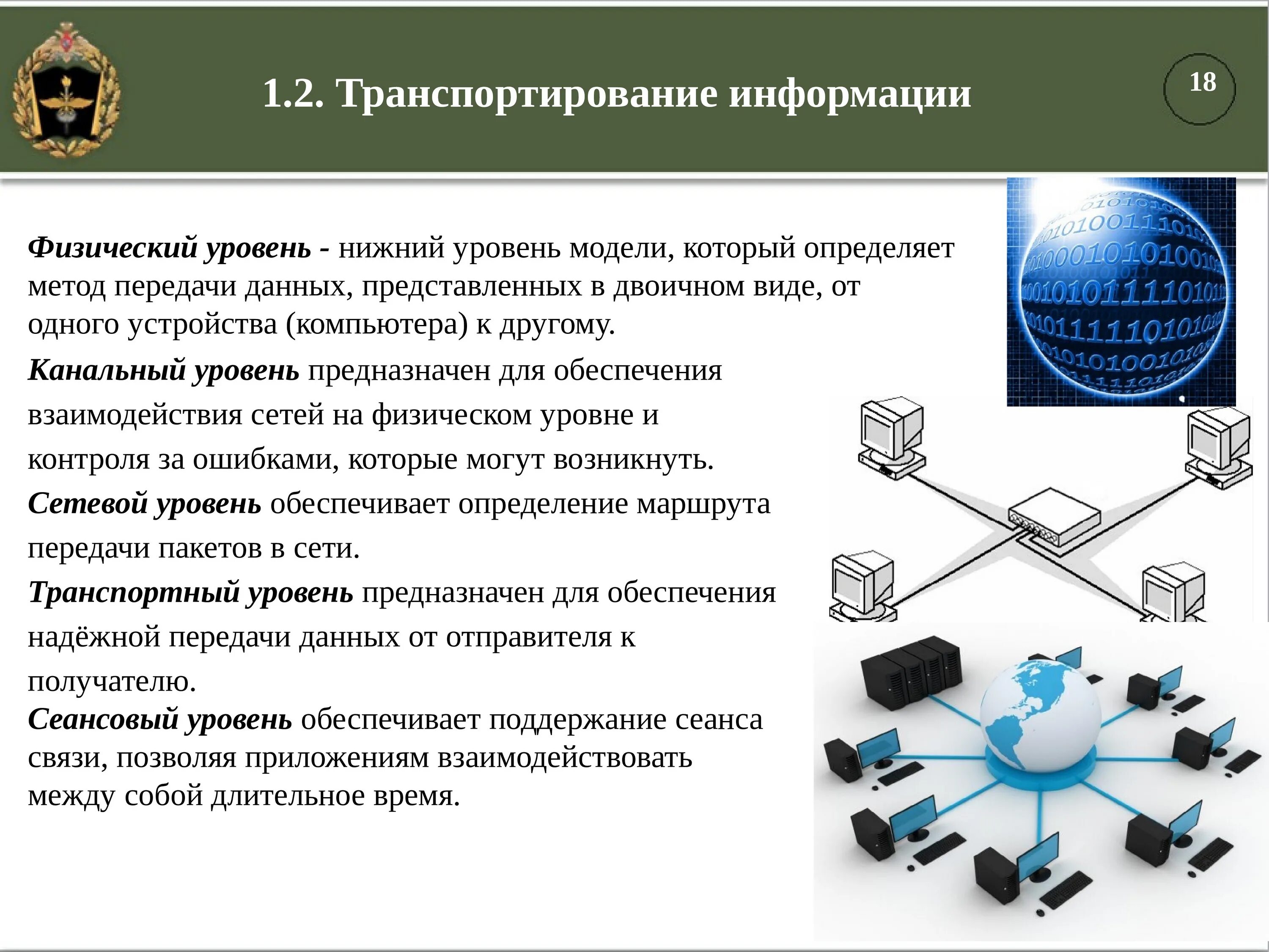 Сети связи специального назначения. Транспортирование информации. Структура сетей специального назначения. Устройства физического уровня.