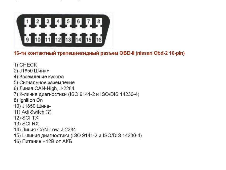 Обд 2 не подключается к телефону
