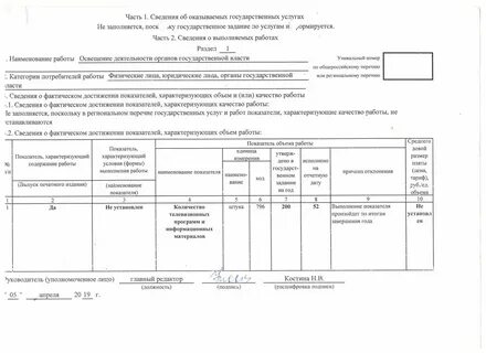 Отчет о выполнении государственного задания