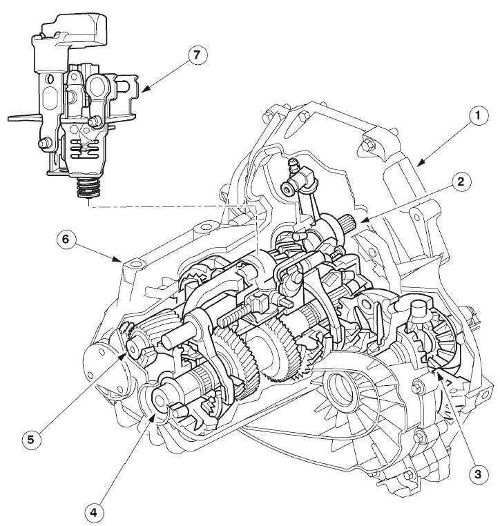 Коробка Форд фокус 2 1.8 механика схема. Форд Мондео 4 КПП механика. Коробки передач MTX-75. Форд фокус 2 коробка передач механика схема.