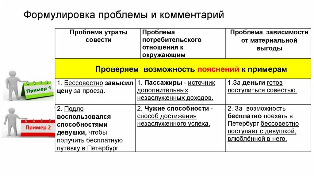 Выгода материальная польза в предложениях 9 11. Проблема совести. Как сформулировать проблему совести. Проблема с совестью проблемы. Проблема потребительского отношения.