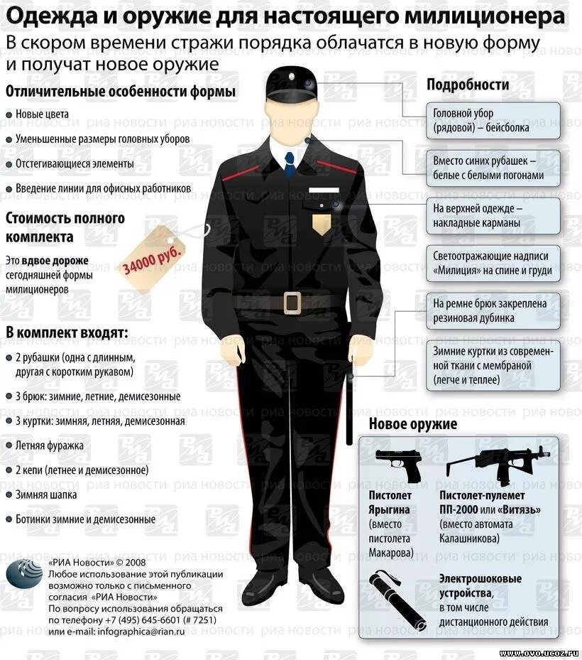 Какую форму дают
