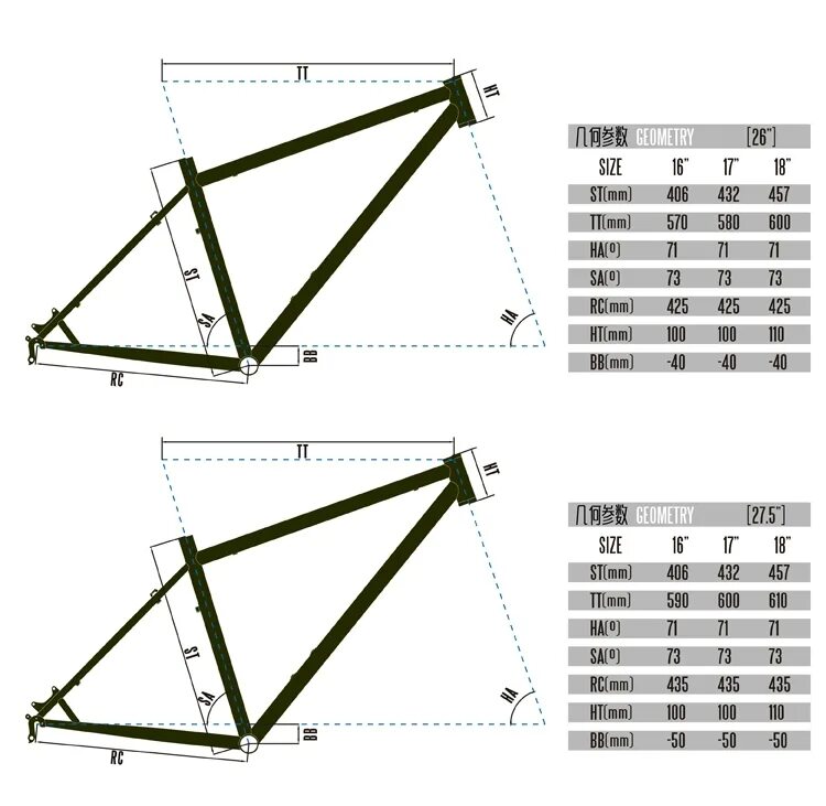 5 2. размер обуви по длине стопы ребенка. топ 62-16, 54. 16 27 5 18. 5.