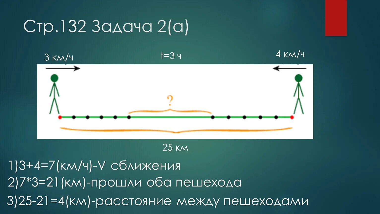 Молодость это время сближения. Задачи на сближение. Задачи на встречное движение. Задачи на движение сближение. Скорость сближения формула.