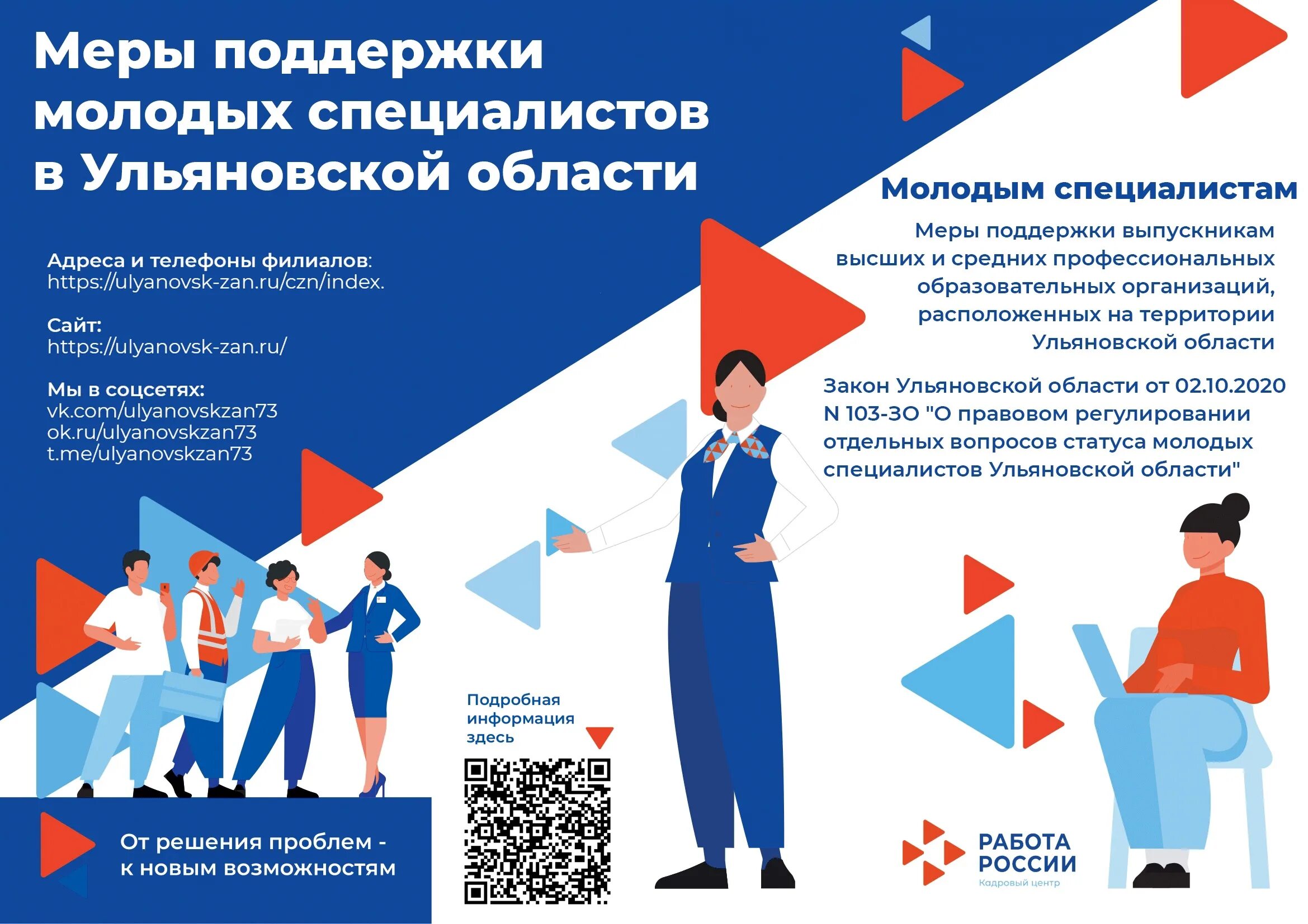 Программа по трудоустройству