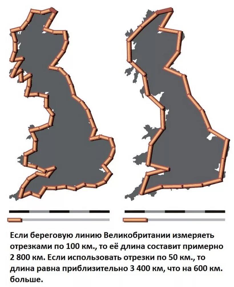 Парадокс береговой линии. Парадокс береговой линии. Береговая линия черного моря. Длина береговой линии. Протяженность береговой линии англии.
