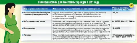 Сколько платят за участие беременна в 45