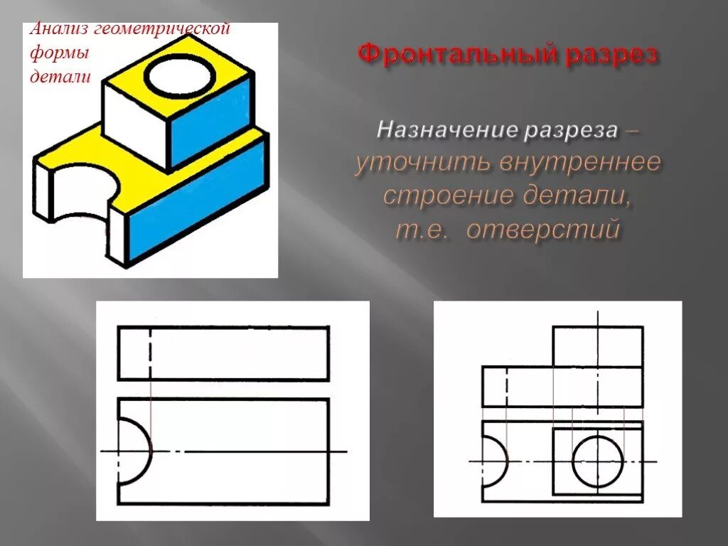 Фронтальный разрез. Геометрическая форма детали. Анализ геометрической формы детали. Формы в разрезе. Полный анализ формы