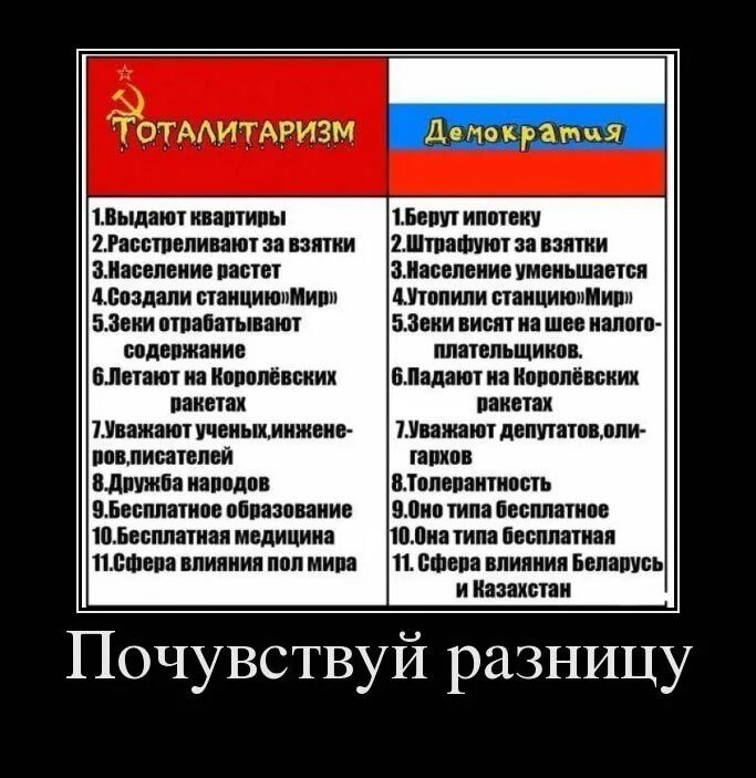 Отличие демократии. Демократия демотиваторы. различия социализма и демократии. ссср и россия сравнение. разница капитализм социализм и демократия.