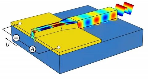 Optical waveguide