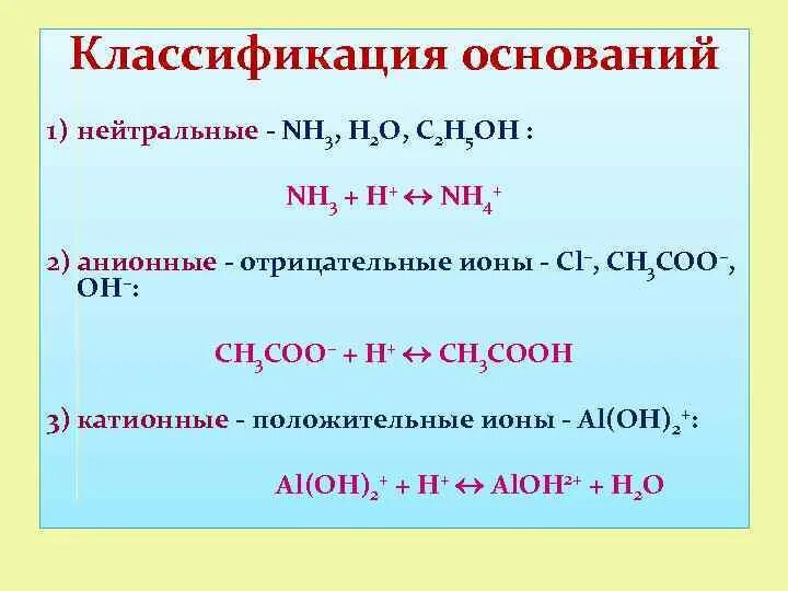 5 любых оснований. Анионное основание. Основания нейтральные анионные катионные. Анионные основания примеры. Катионная кислота.