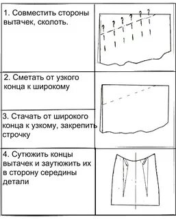 Как обрабатывать юбку