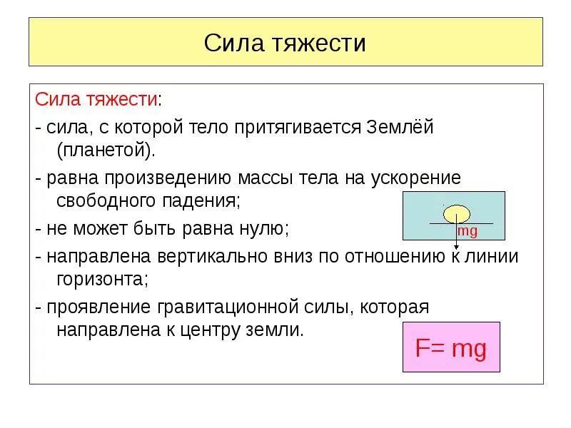 Сила тяжести направлена к центру земли. Сила тяжести 9 класс. Сила тяжести равна нулю. Сила тяжести материальной точки. Сочинение про силу тяжести.