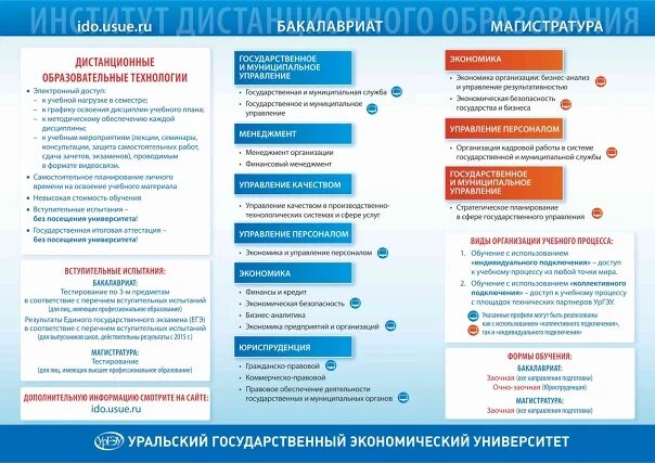 Приоритеты при поступлении в вуз