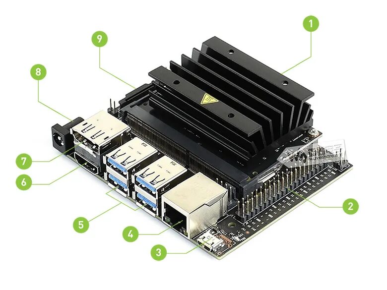 Jetson nano 4gb. Nvidia jetson kit. Jetson developer kit. Nvidia jetson kit. Jetson nano 4gb version.