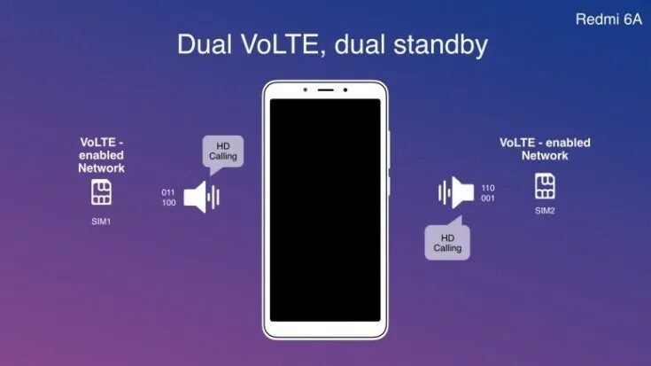 Появился значок volte