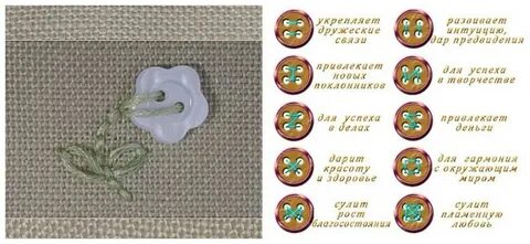 Пуговица на правой стороне