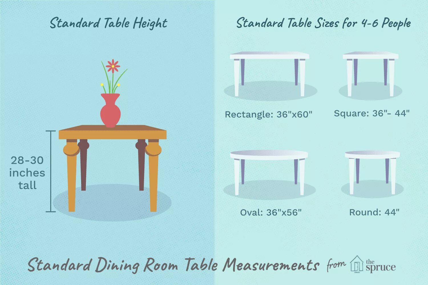 Dining перевод на русский. Dining Table Size. Высота обеденного стола стандарт. Dining Table Dimensions. Раунд тейбл (Round Table) структура.