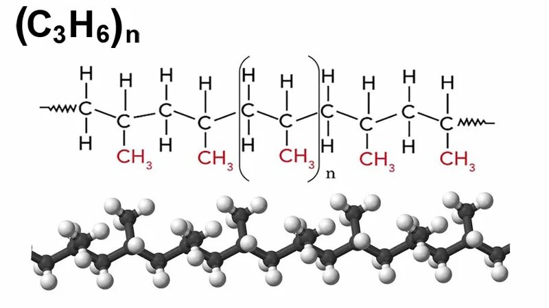 Обозначения пластика для пищевых продуктов. Полипропилен опасен. Полипропилен область применения. Полипропилен презентация. Полипропилен опасен.