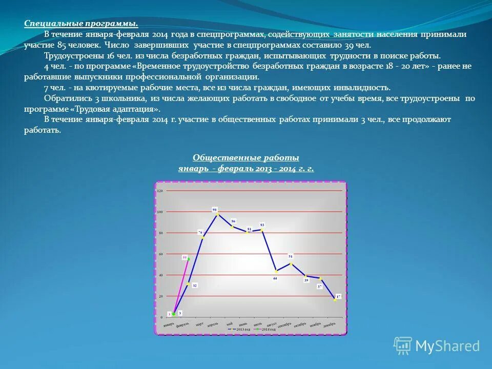 Тенденция развития образования описана. Дробь от числа хотим найти не. Число желающих. Русский язык станет мировым языком. Число желающих.