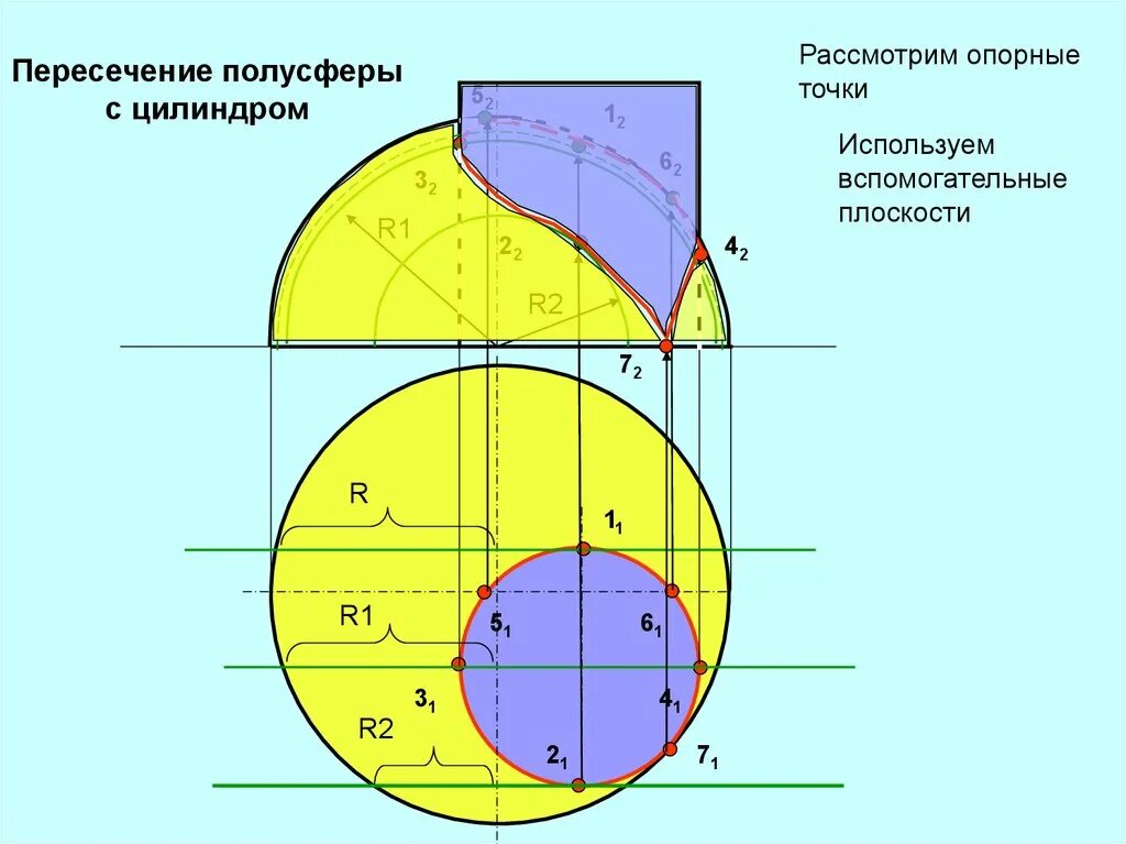 Линии шар 2. Линия пересечения поверхностей цилиндра и сферы. Построить проекции линии пересечения поверхностей цилиндра и сферы. Сфера и цилиндр пересечение поверхностей. Построить линию пересечения поверхностей сфер.