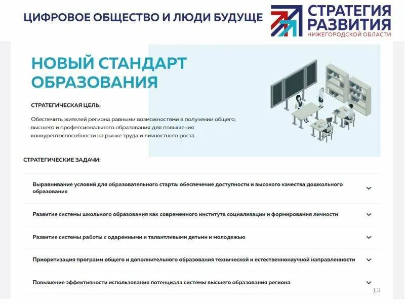 Проектный офис стратегия развития. Стратегия развития Нижегородской области. Проектный офис стратегии развития Нижегородской области. Нижегородская область программы развития. Концепция развития Нижегородской области.