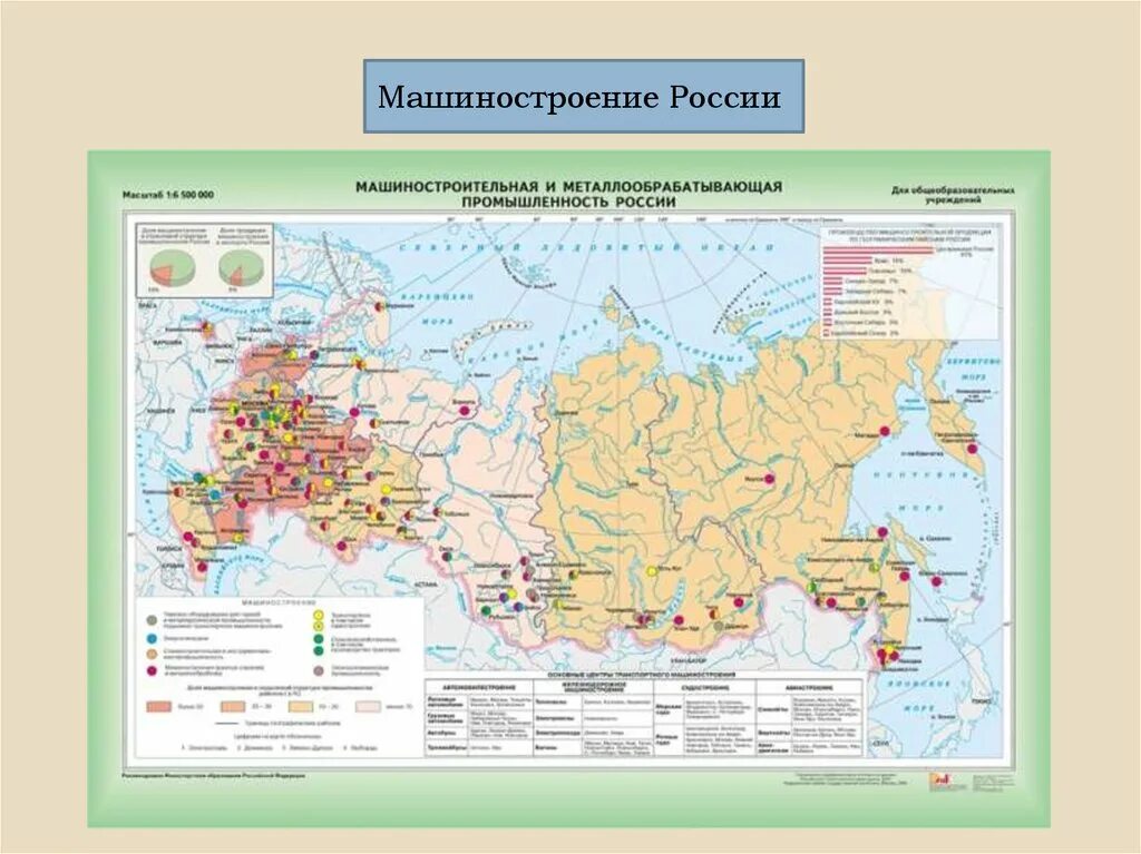 Карта атласа 9 класс география Машиностроение. Карта машиностроительного комплекса России 9 класс география. Основные центры машиностроения в России на карте. Карта машиностроительный комплекс России 9 класс атлас.