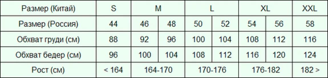 Xl в цифрах мужской. Размеры одежды на АЛИЭКСПРЕСС на русском таблица. Таблица размеров одежды для женщин Китай АЛИЭКСПРЕСС. Таблица размеров китайской одежды на русские Размеры. Размеры на АЛИЭКСПРЕСС для женщин таблица.
