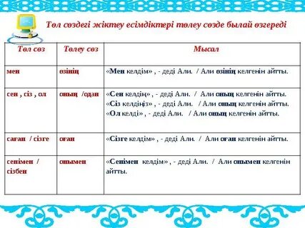 Орыс эротикалық порно көру