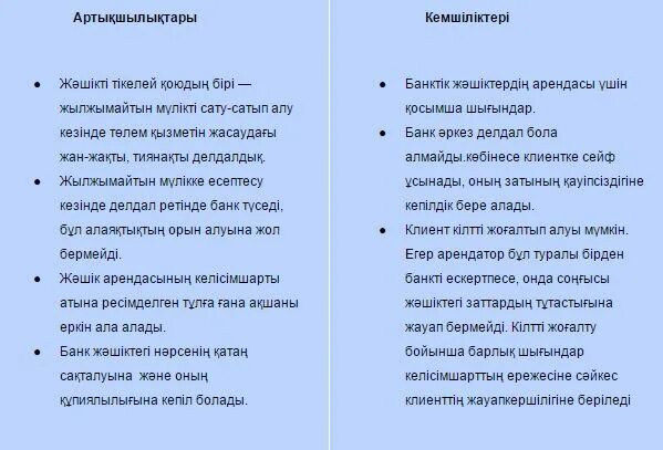 Смартфонды колданудын артыкшалыкрарымен кемшиликтери. Артықшылықтары мен кемшіліктері