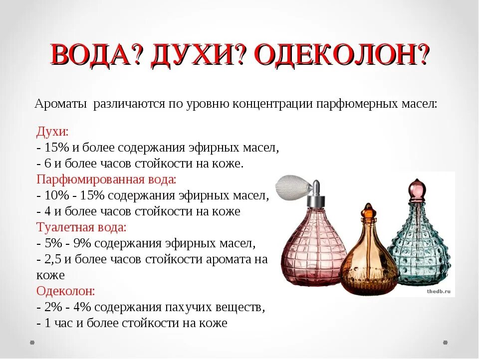 Туалетная вода и духи в чем отличие. Состав парфюмерной воды. Стойкость туалетной воды. Стойкость духов туалетной воды и парфюмерной воды. Отличия туалетной воды от парфюмированной воды и духов.