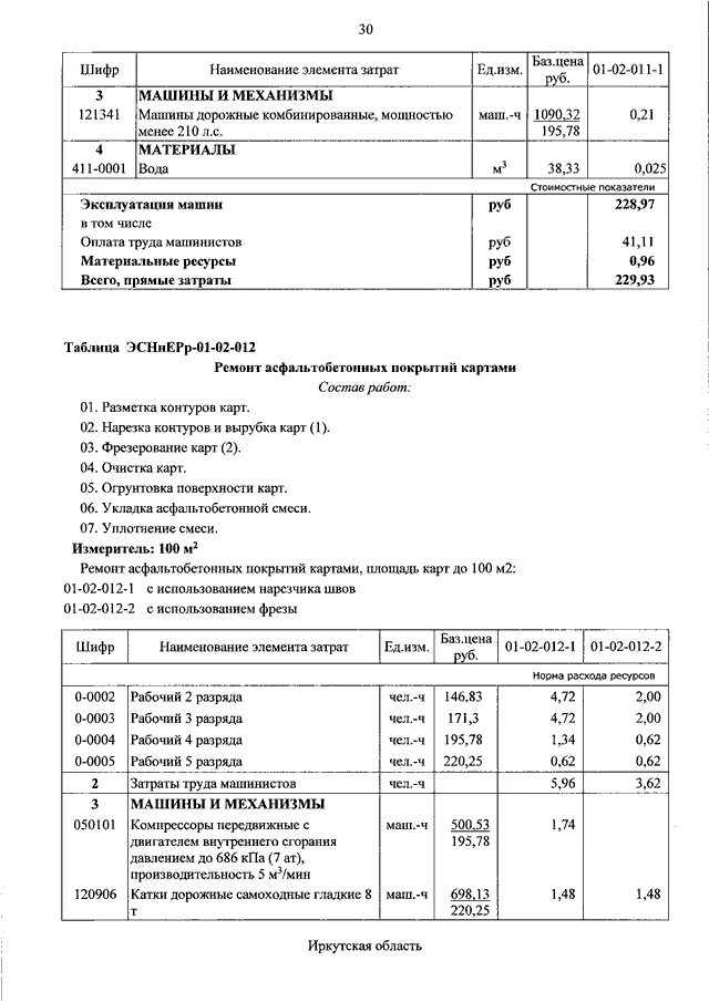 Таблица расхода асфальта. Нормы расхода асфальта на 1000 м2. Расход асфальтобетонной смеси на 1 м2. Норма расхода мастики битумной на 1м2. Асфальтобетонная смесь расход на м2.