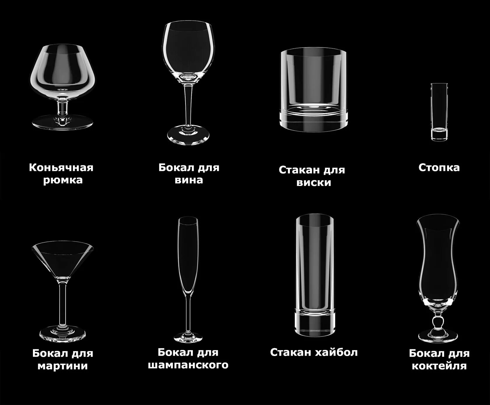 Рюмки разной формы. Название барных стаканов. Название бокалов. Стаканы форма стопки.