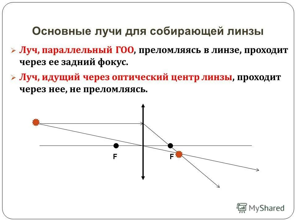 3 оптический центр. Луч идущий через оптический центр линзы называется. Основные лучи для собирающей линзы. Луч идущий через оптический центр линзы не преломляется. Луч идущий через оптический центр линзы.