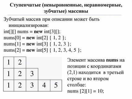Двухмерный массив