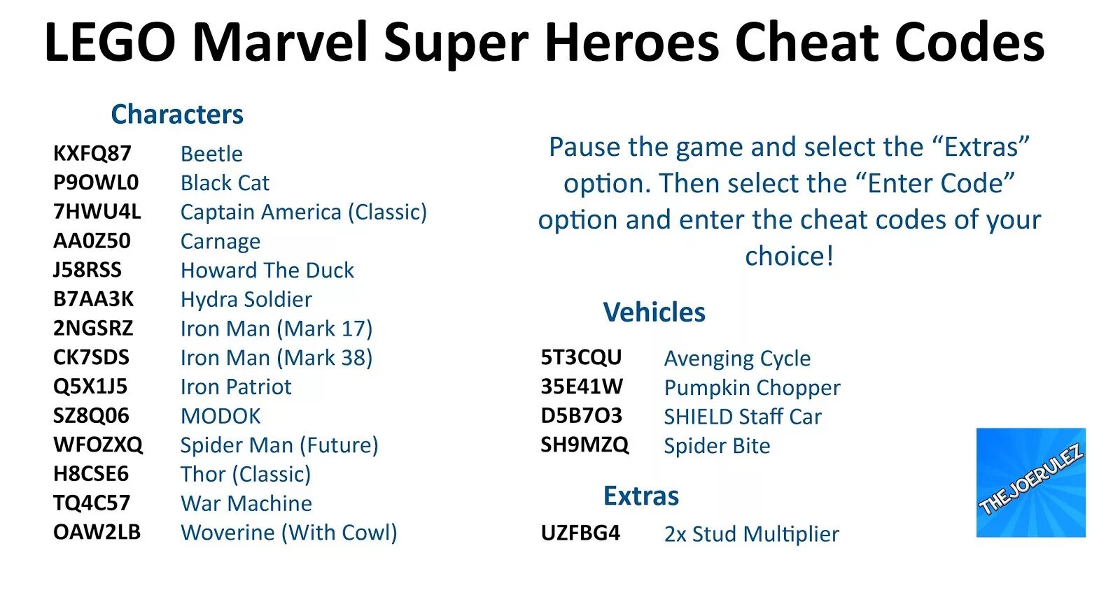 2 cheat codes