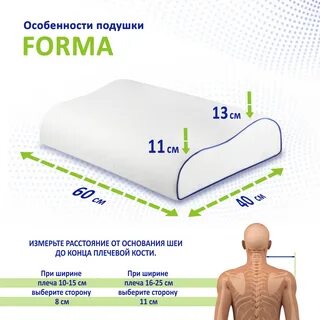 Лучшие ортопедические подушки для сна рейтинг