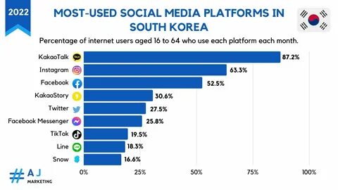 Ранок искуственного интеллекта в России. 